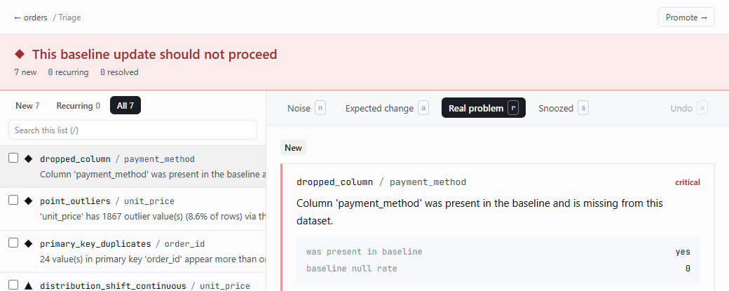 The triage screen: the findings, and the choices Noise, Expected change, Real problem and Snoozed.